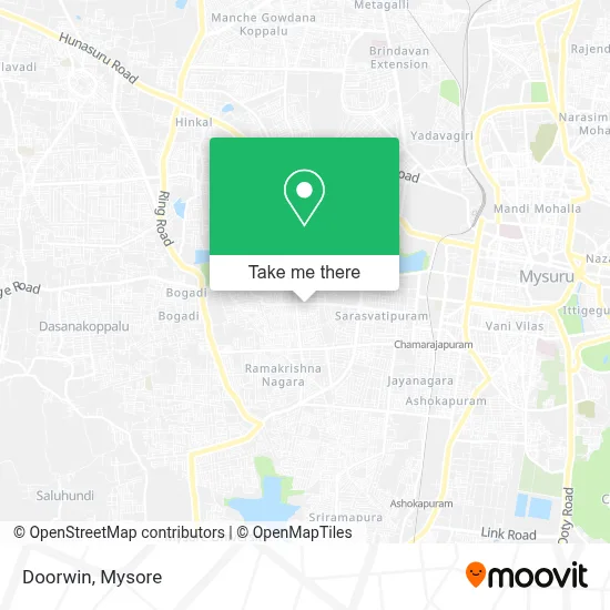 Doorwin map