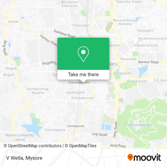 V Wella map