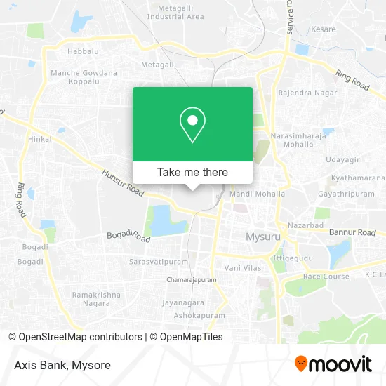 Axis Bank map