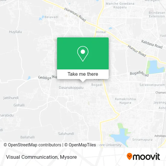 Visual Communication map