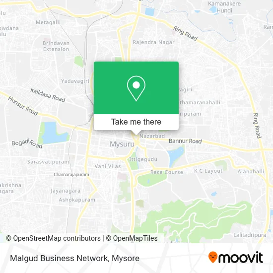Malgud Business Network map
