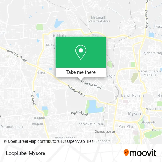Looplube map