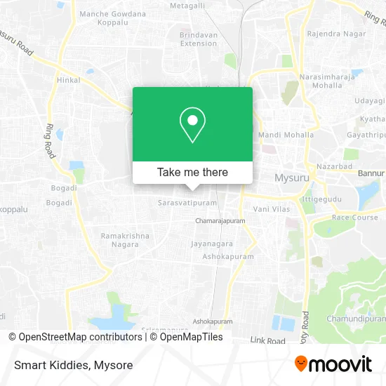 Smart Kiddies map