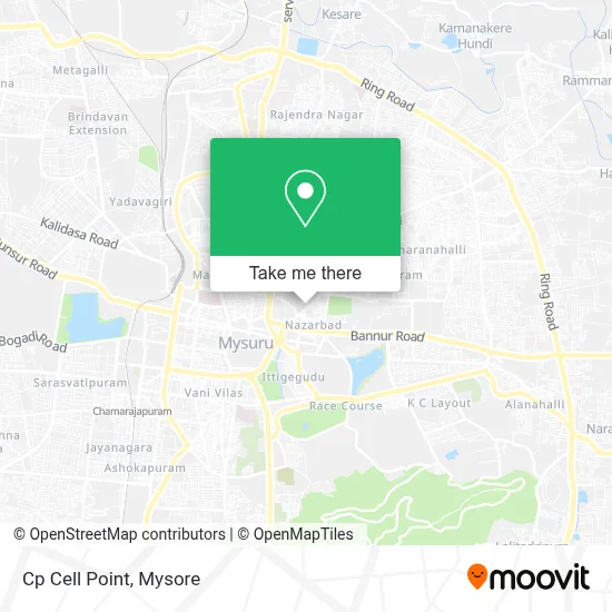 Cp Cell Point map