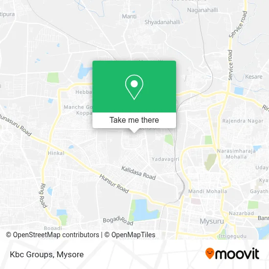 Kbc Groups map
