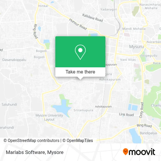 Marlabs Software map