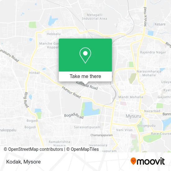 Kodak map