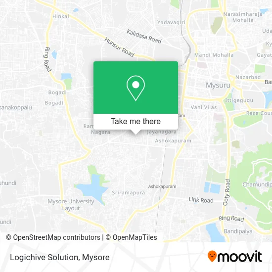 Logichive Solution map
