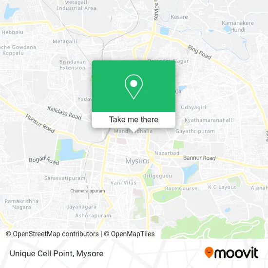 Unique Cell Point map