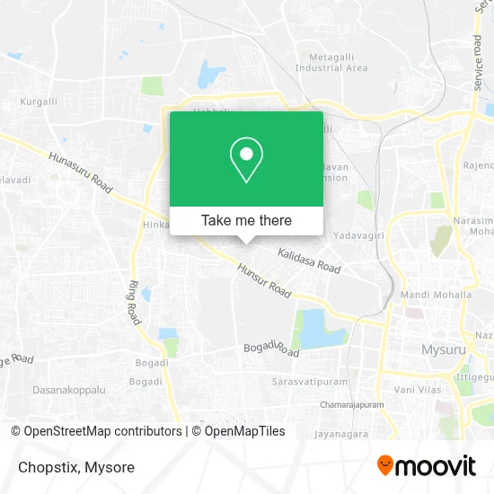 Chopstix map