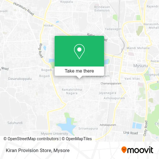 Kiran Provision Store map