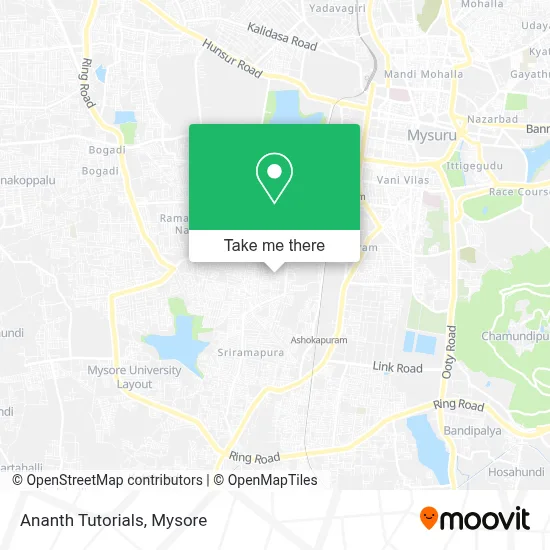 Ananth Tutorials map