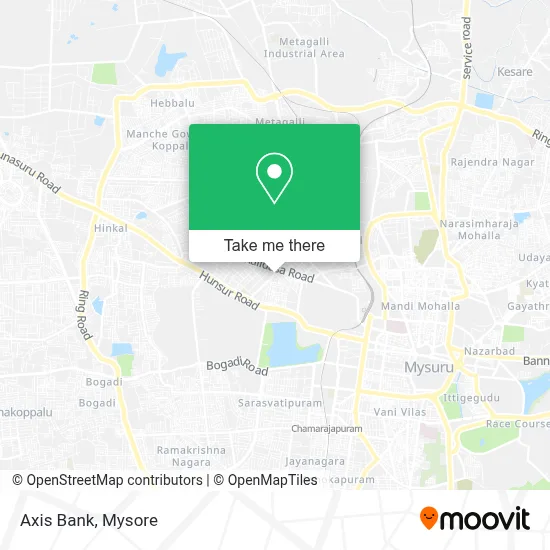 Axis Bank map