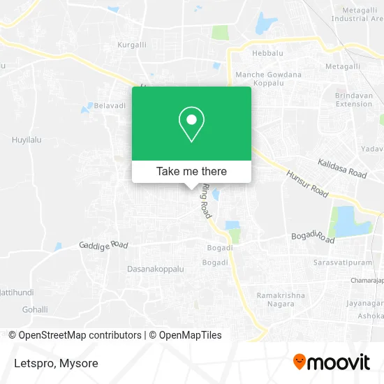 Letspro map