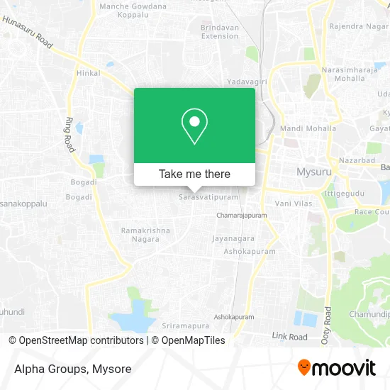 Alpha Groups map