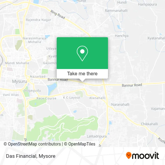 Das Financial map