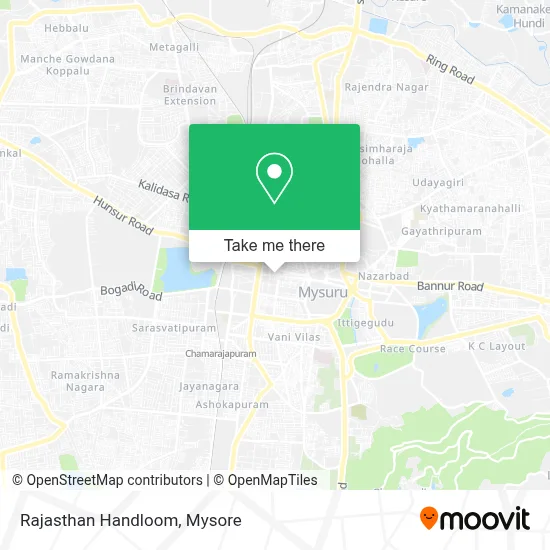 Rajasthan Handloom map