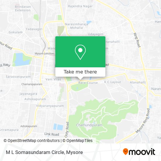 M L Somasundaram Circle map