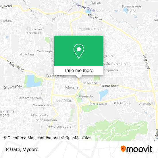 R Gate map