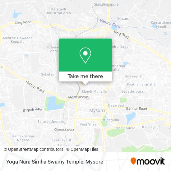 Yoga Nara Simha Swamy Temple map