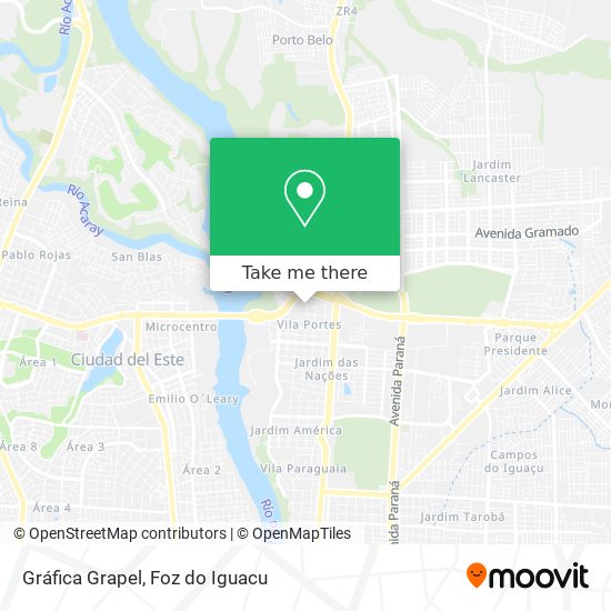 Gráfica Grapel map