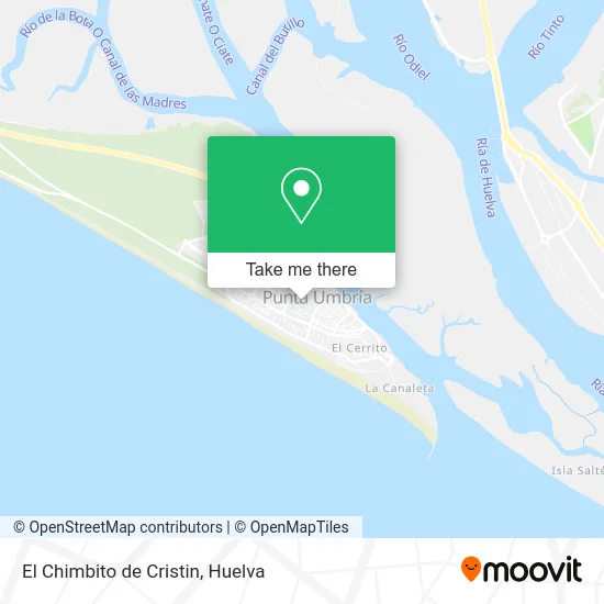 El Chimbito de Cristin map