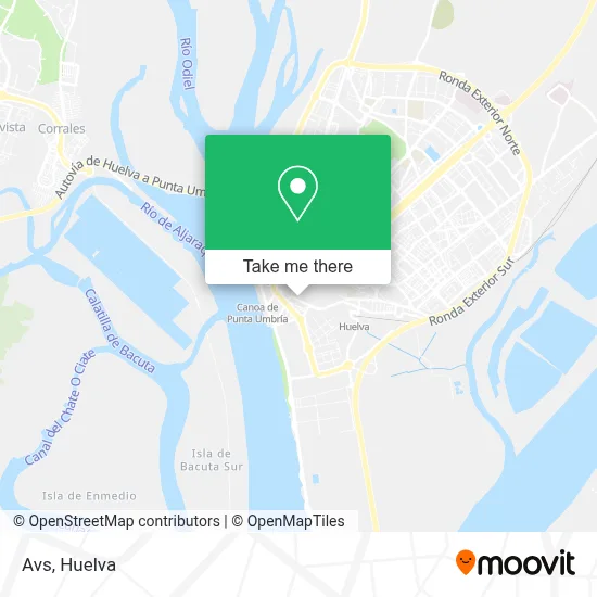 Avs map