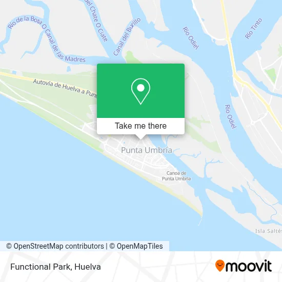 Functional Park map