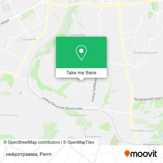 нейротравма map