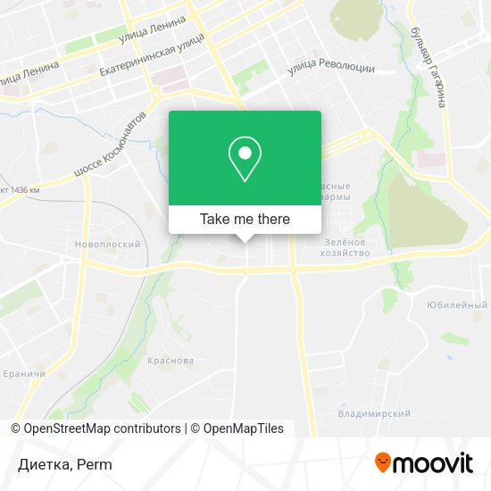 Диетка map