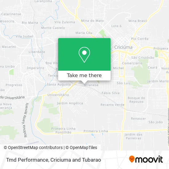 Tmd Performance map