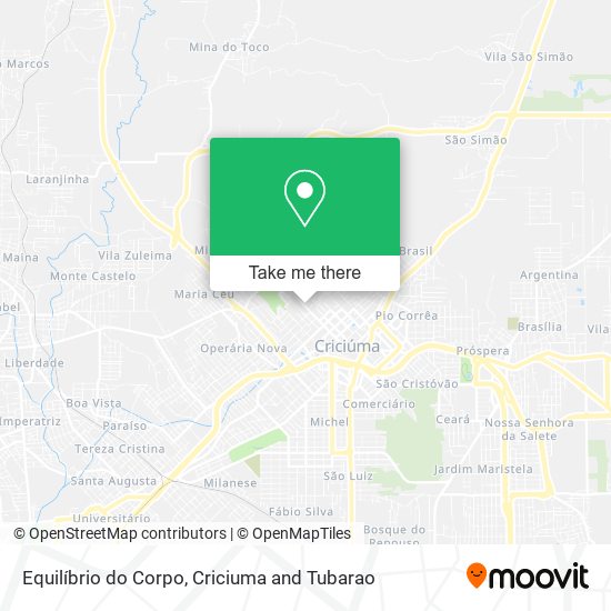 Equilíbrio do Corpo map
