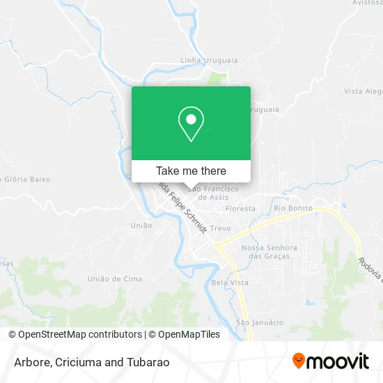 Arbore map