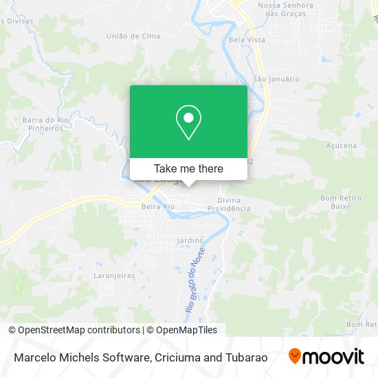 Marcelo Michels Software map