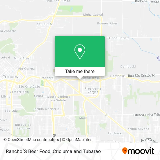 Rancho´S Beer Food map