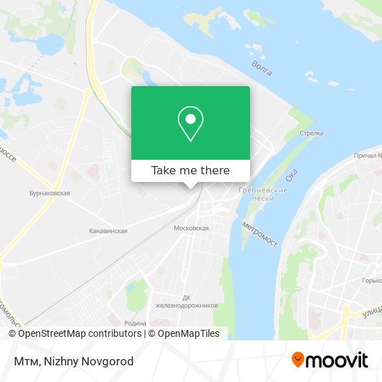 Мтм map