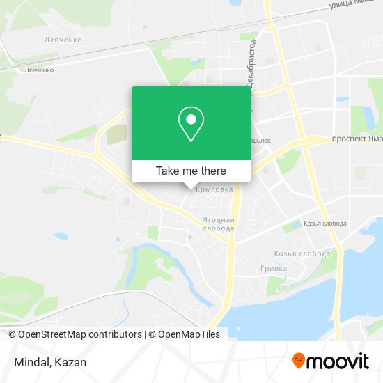 Mindal map