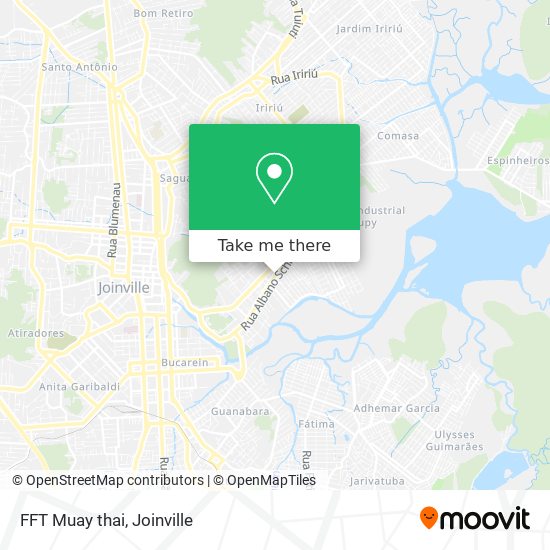 FFT Muay thai map