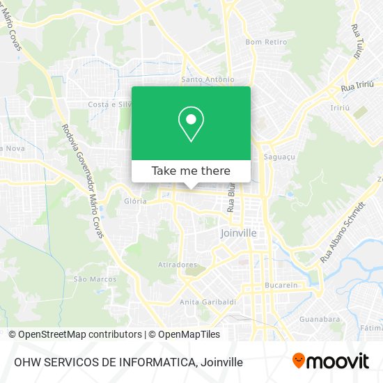 Mapa OHW SERVICOS DE INFORMATICA