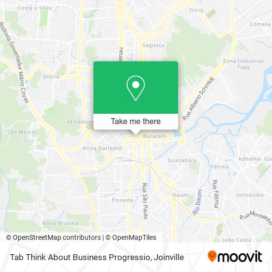Tab Think About Business Progressio map