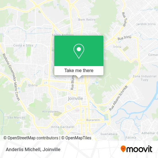 Anderlis Michell map