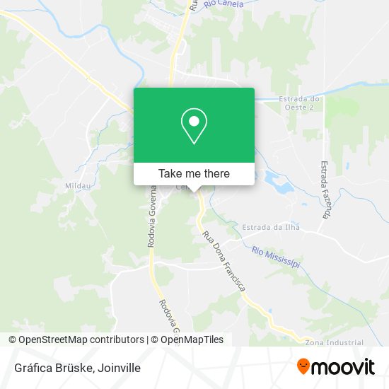 Gráfica Brüske map