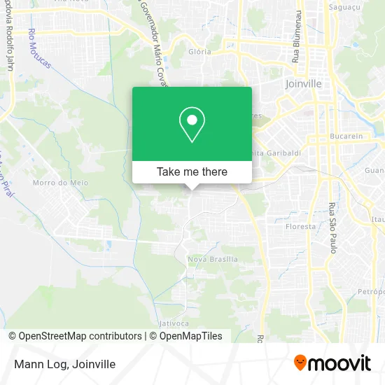 Mann Log map