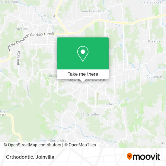 Orthodontic map