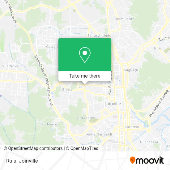 Raia map