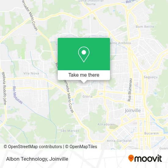 Albon Technology map