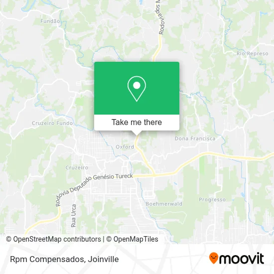 Rpm Compensados map