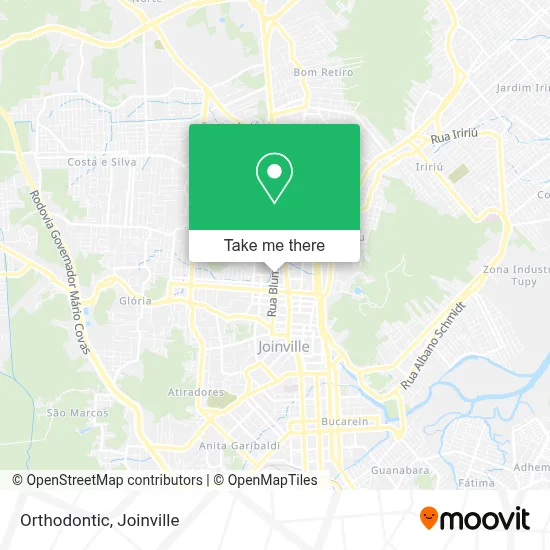 Orthodontic map