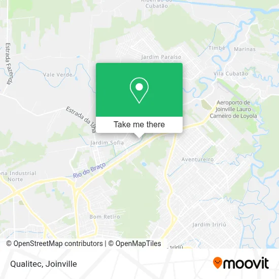 Qualitec map