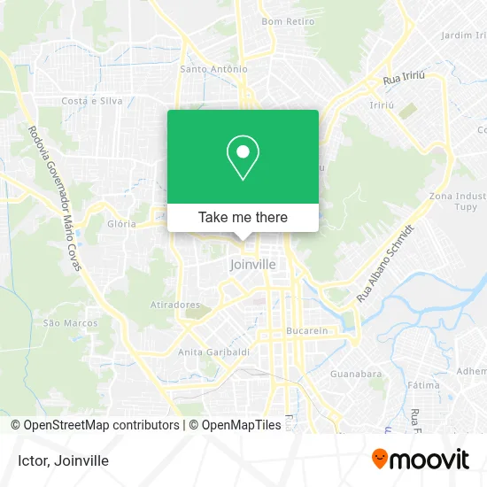 Ictor map